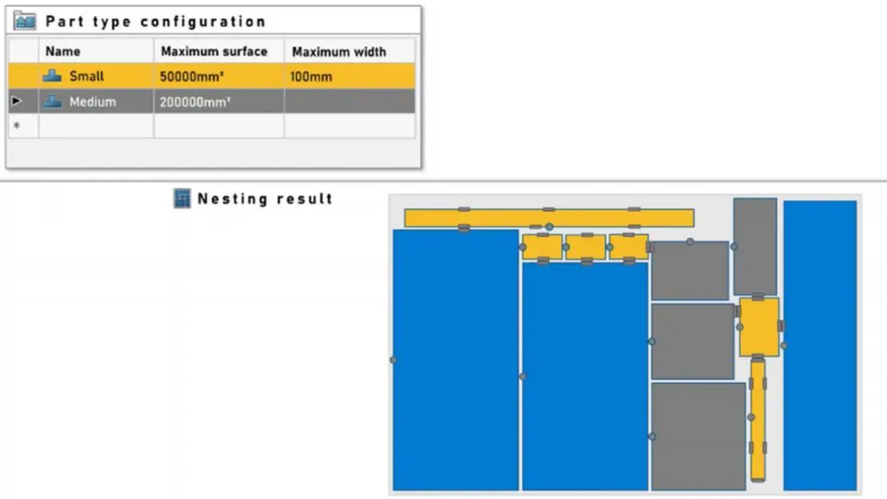 Odoo - Sample 2 for three columns