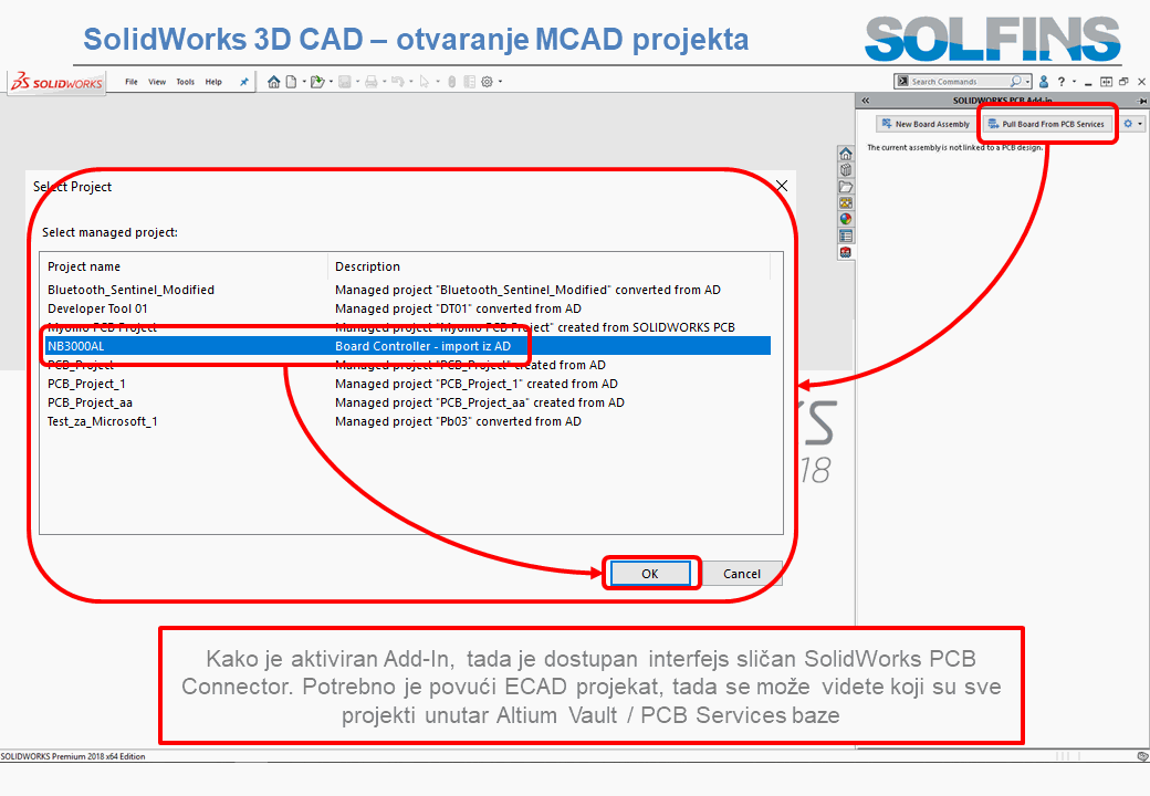 Odoo CMS - a big picture