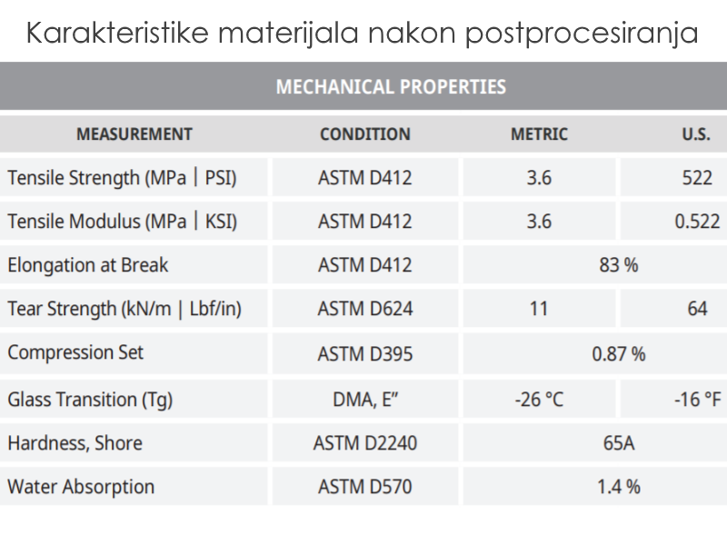 Odoo image and text block