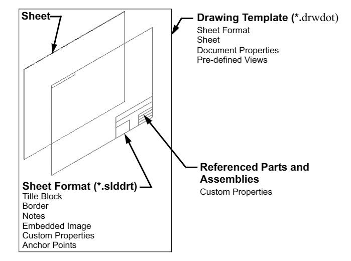 Odoo image and text block