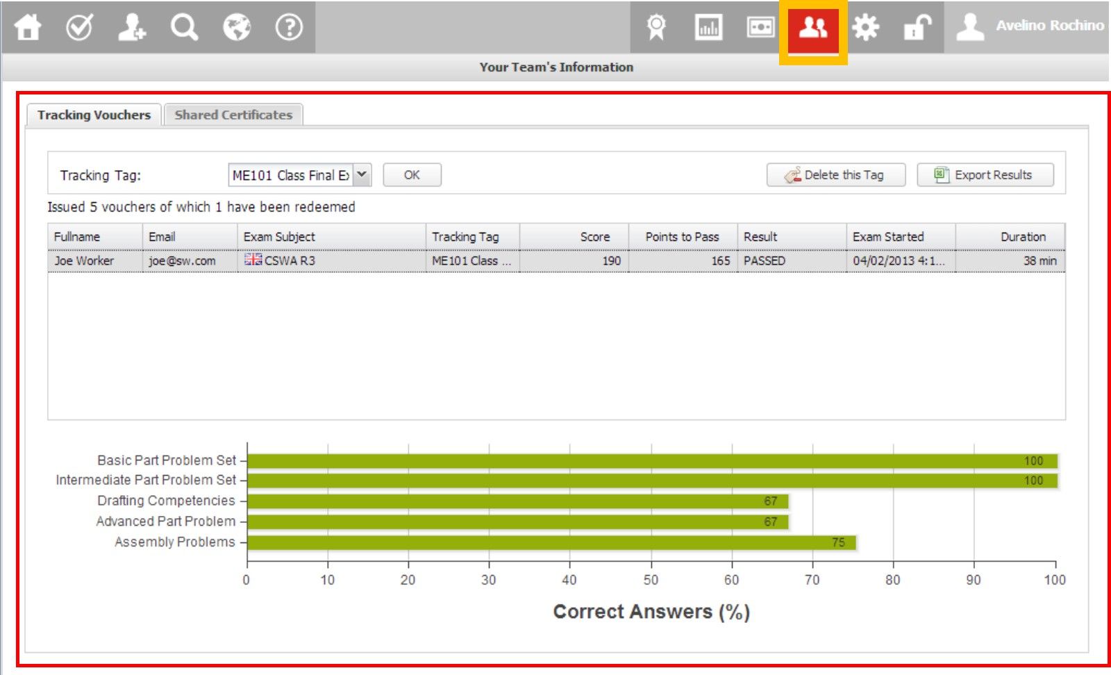 Odoo CMS - a big picture