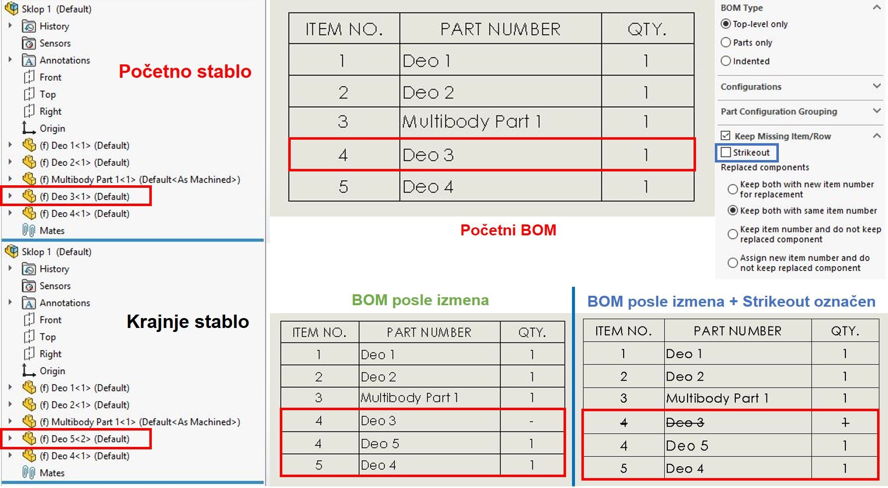 Odoo CMS - a big picture