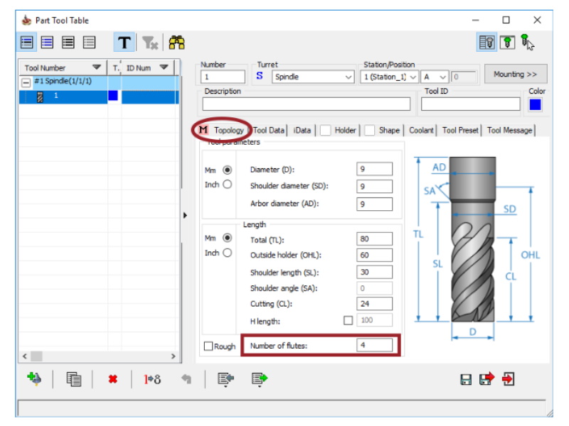 Odoo - Sample 2 for three columns