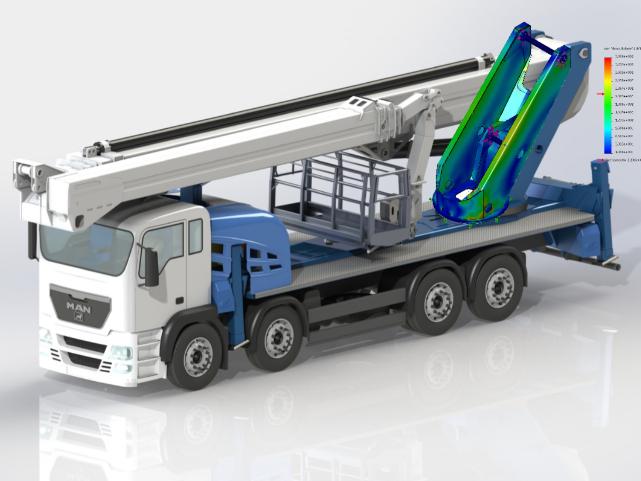 Odoo - Sample 2 for three columns