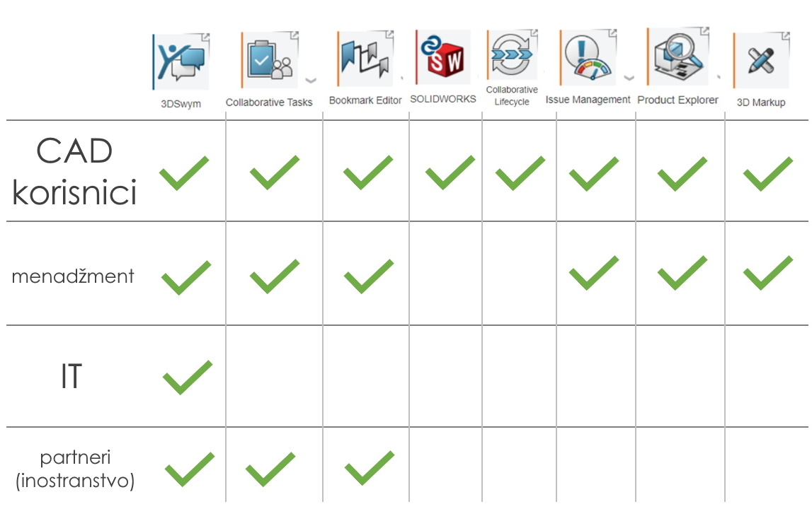 Odoo image and text block