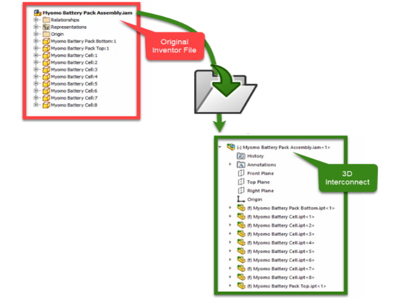 Odoo image and text block