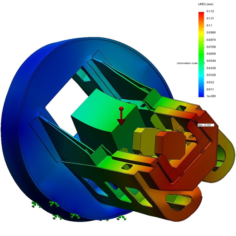 Proračuni i simulacije - SolidWorks Simulation obuka (FEA)