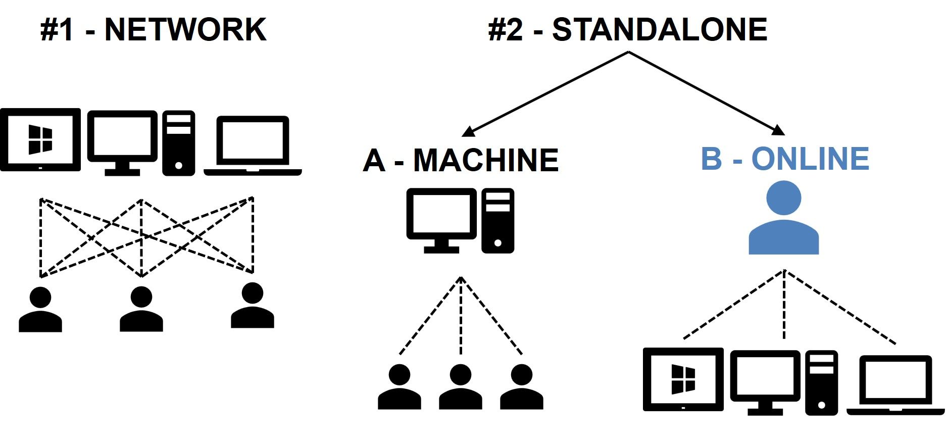 Odoo image and text block