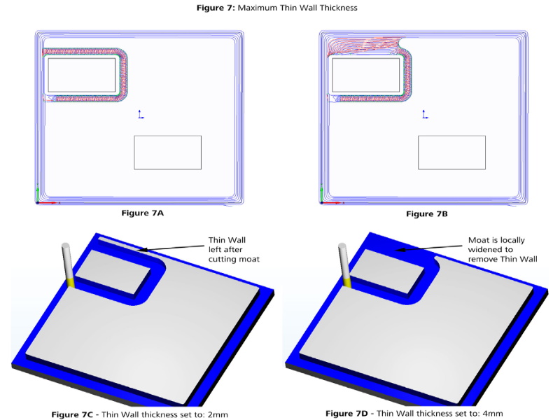 Odoo - Sample 1 for three columns