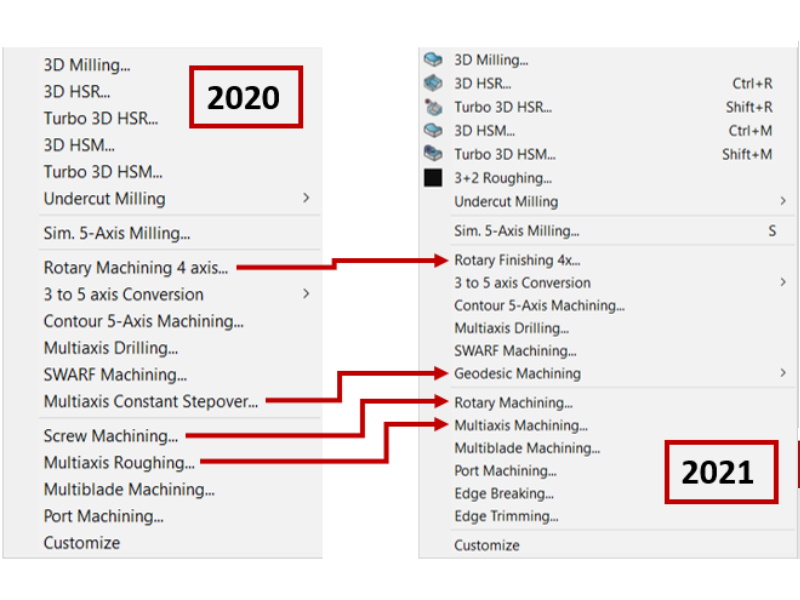 Odoo - Sample 3 for three columns